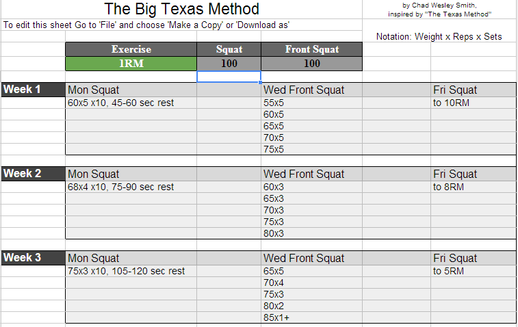 The-Big-Texas-Method-Spreadsheet.png