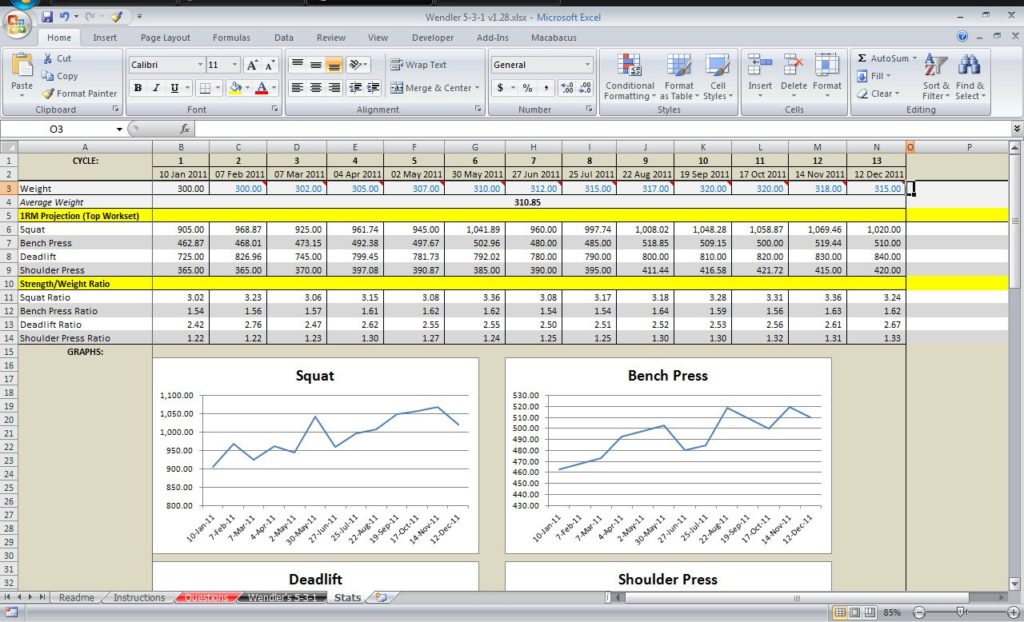 531 poteto spreadsheet cover