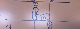 Jerk Foot Position