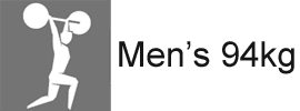 94kg Men