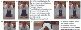 Wrist Mobility Guide