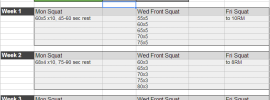 The Big Texas Method Spreadsheet