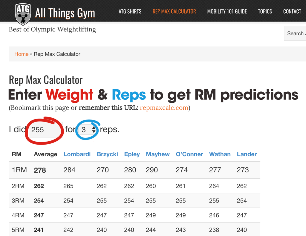 ATG Rep Max Calculator
